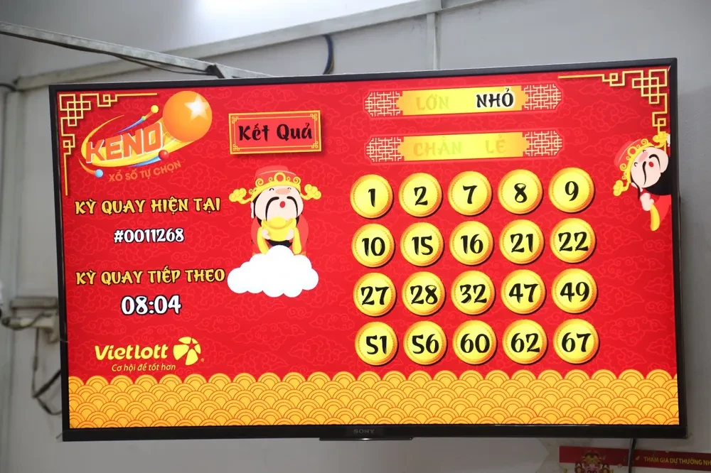 Khám Phá Thế Giới Xổ Số Với 69win
