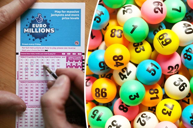 Tìm Hiểu Về Sunwin20: Nền Tảng Xổ Số Online Hàng Đầu Tại Việt Nam